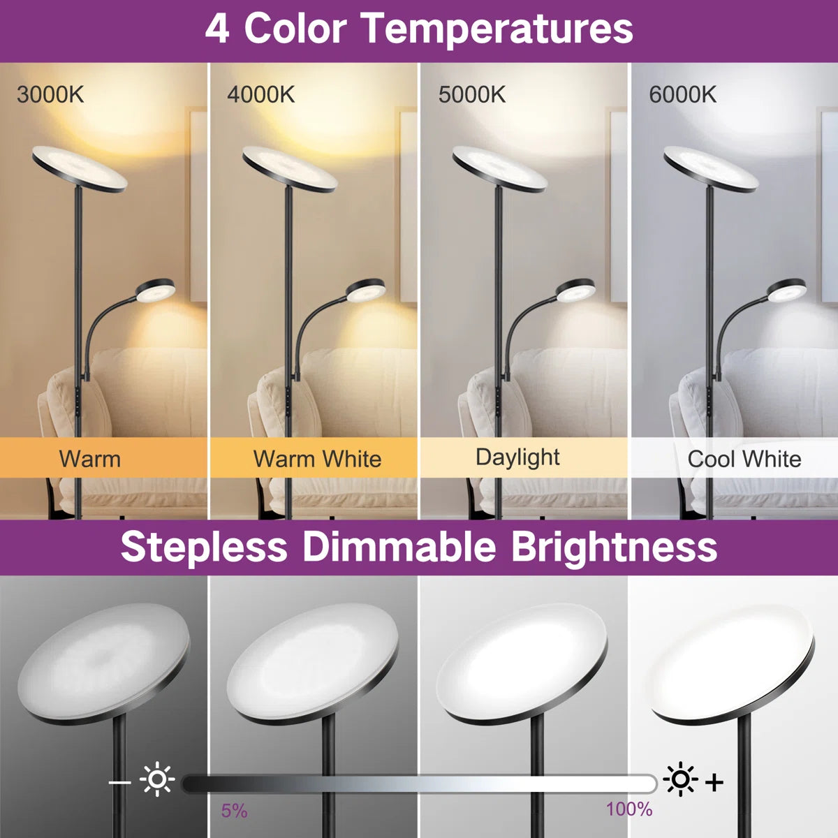 Jernell 70" LED Dimmable Torchiere & Reading Floor Lamp with Remote Control
